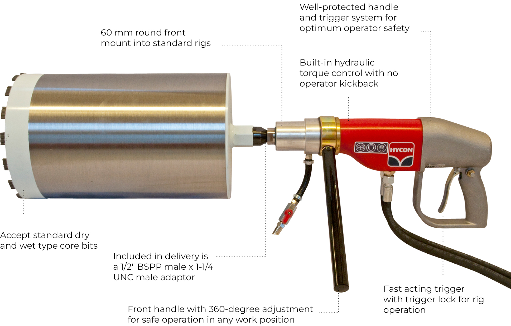HYCON Hydraulic core drill with descriptive text for key attributes